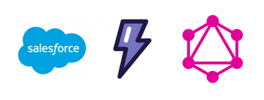 GraphQL in Salesforce GraphQL in Salesforce